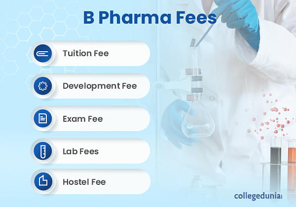 B Pharmacy Fees