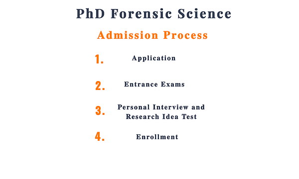 Admission to PhD Forensic Science