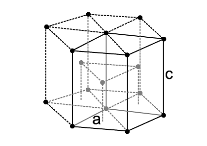 hexagonal close packed structure