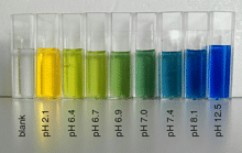 Bromothymol Blue