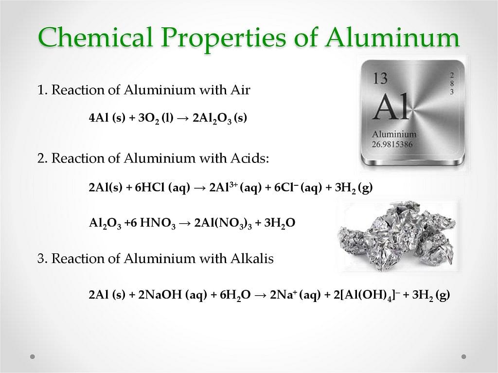 Aluminium Formula: Chemical Formula, Properties, Applications