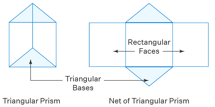 triangular prism surface area