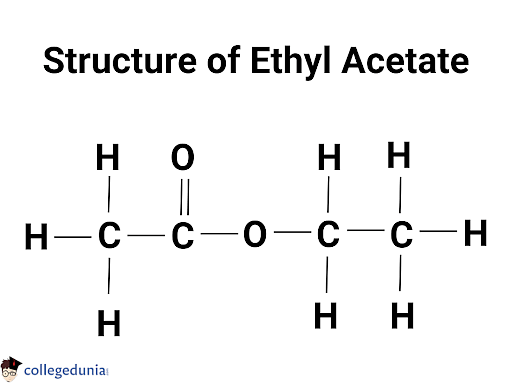ethyl acetate polar or nonpolar