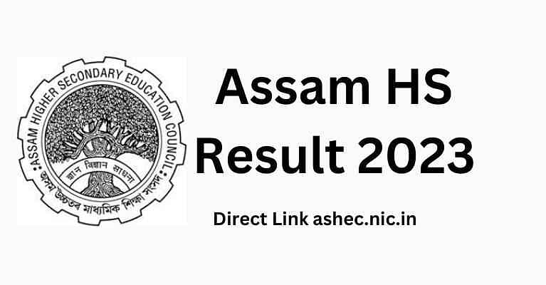 Assam Board AHSEC Class 12 Business Studies Syllabus, Important Topics and  Marking Scheme