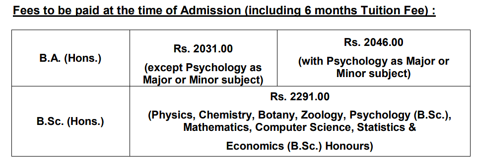 Fee Structure