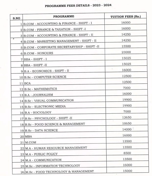 M.O.P. Vaishnav College for Women Course Fee Structure 2023-2024