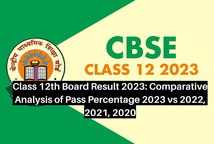 CBSE 12th Result 2023 Out, Download link Class 12 Marksheet