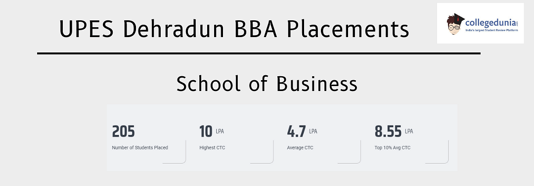 UPES BBA Placement
