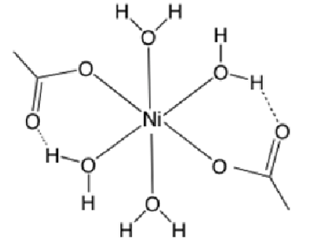 Nickel Acetate Formula: Synthesis, Structure & Uses