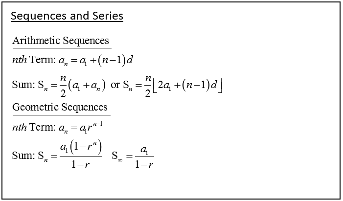 Arithmetic Geometric Sequence Formula And Sum Of Terms 2937