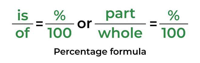 percentage formula chemistry