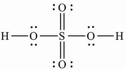 Steric Number: Explanation and Examples