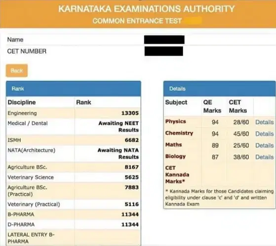 KCET Result 2024 Dates Link kea.kar.nic.in Qualifying Marks