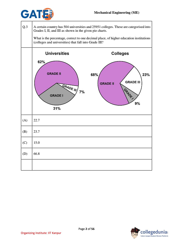 SOLUTION: Mechanical engineering engines important questions with