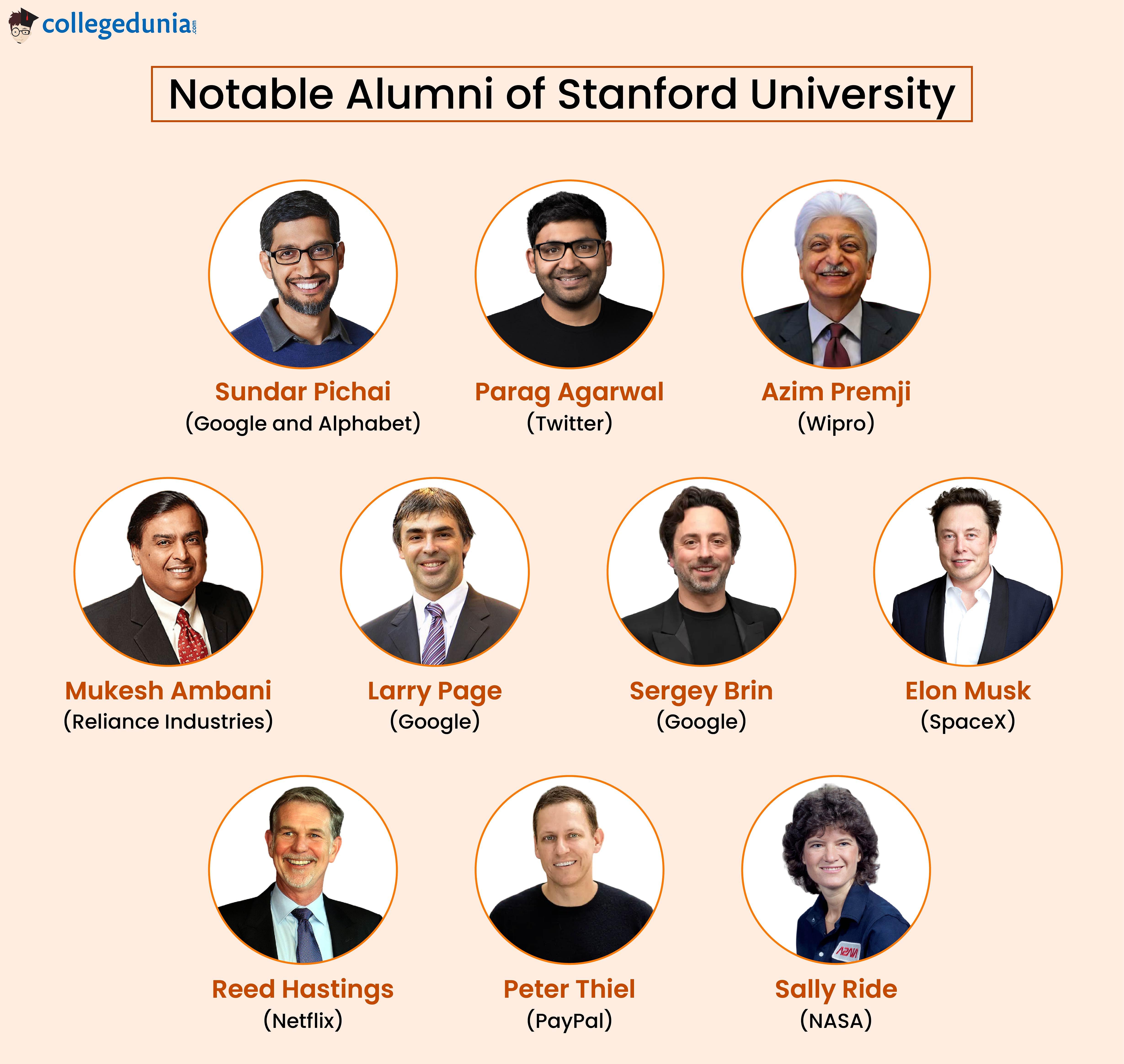 Stanford alumni