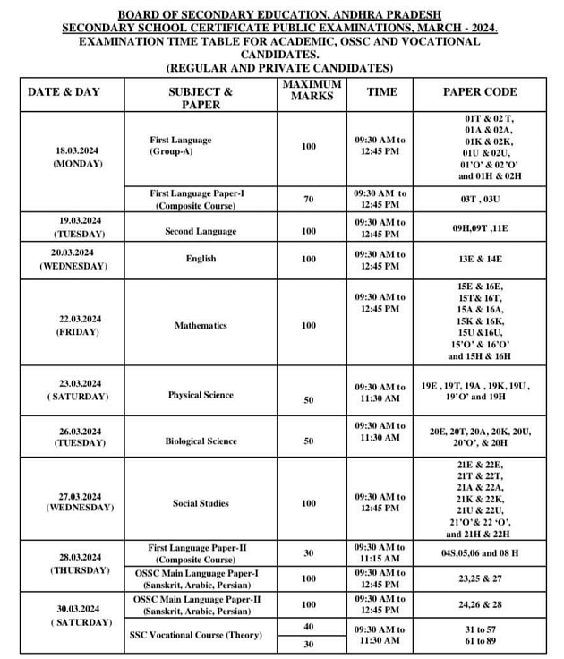 AP 10th Class Exam Date 2024 (Out), Download PDF, Check Exam Timings