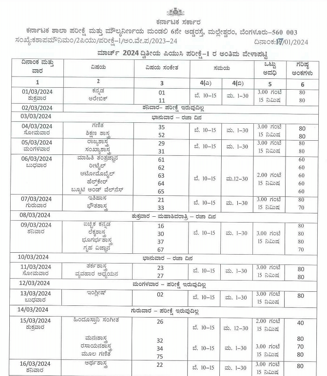 Puc: Karnataka 1st PUC Time Table 2024 Released, Exam Begins on February 13
