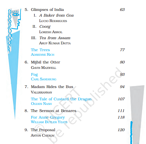 CBSE Class 10 English Syllabus 2023-24 (Out), Download PDF, Marks  Weightage, Grammar Syllabus