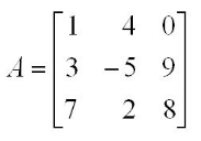 Matrices