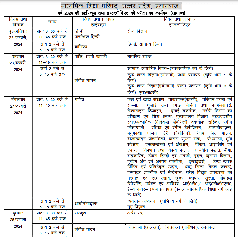 UP Board Exam Date 2024 Class 12 Out Download PDF Practical