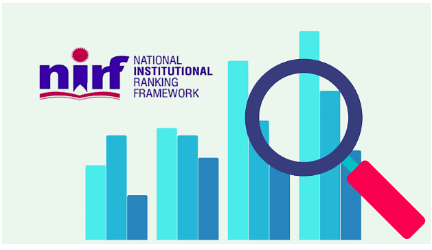 NIRF Management Ranking