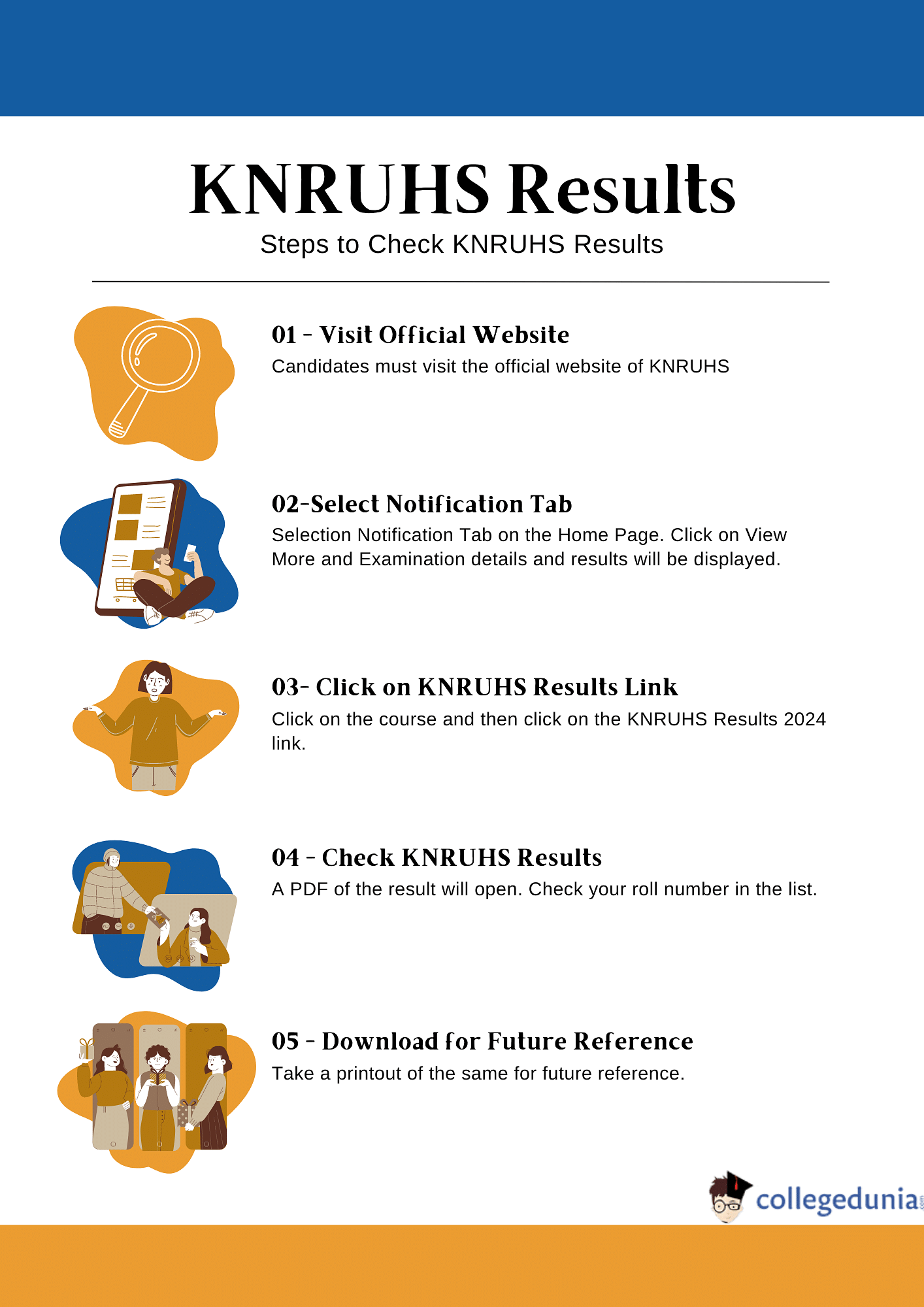 KNRUHS Admissions 2024 Courses Fees Results Cutoffs