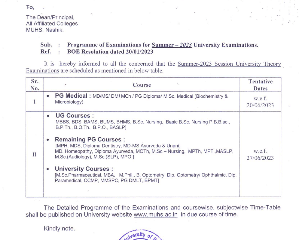 MUHS Time Table 2023 Released for Summer Theory Exams Check Dates