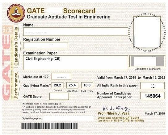 GATE Result 2023: Download GATE Scorecard, Direct link of GATE Result and Cut off