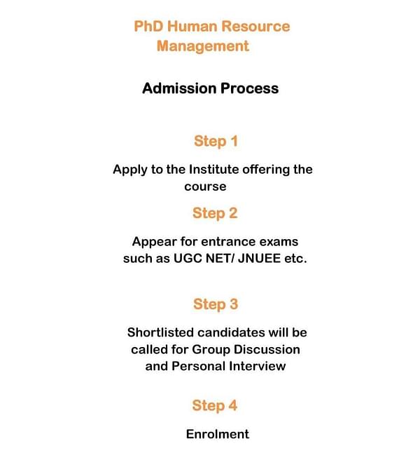 phd admission 2023 in human resource management