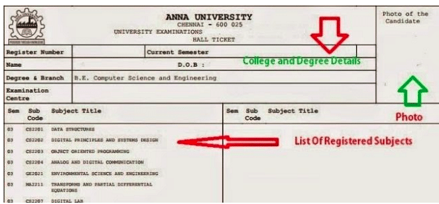 Anna University UG, PG semester exams postponed; Revised time table here