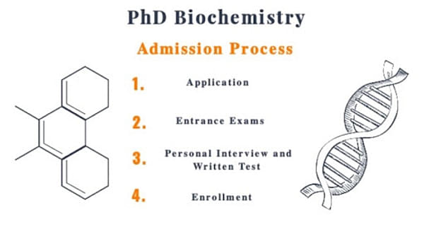 biochemistry phd admission requirements