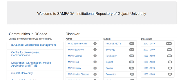 Gujarat University Question Paper 2022 Check Old Question Papers