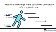 Motion Definition Types Laws And Examples