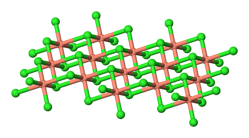 Copper(II) Chloride(CuCl2): Formula, Structure, Properties and Uses