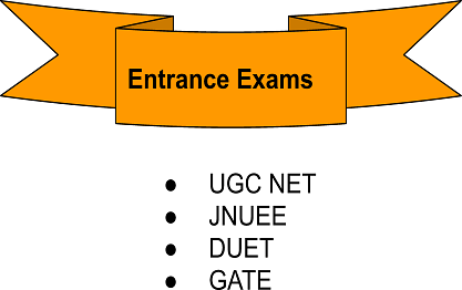 entrance exam