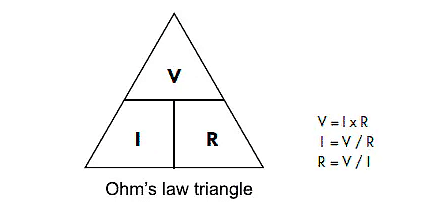 Como funciona la ley de ohm