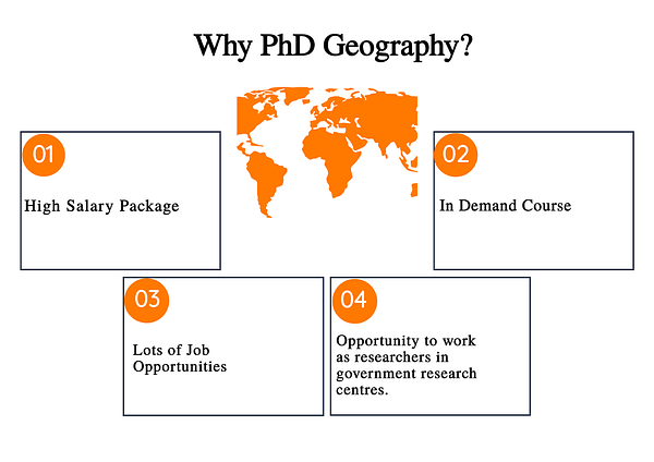 Why Phd Geography