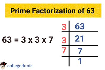 Factors of 63: Prime Factorization & Pair Factors of 63