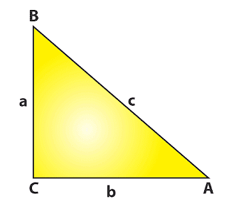 Right Angled Triangle