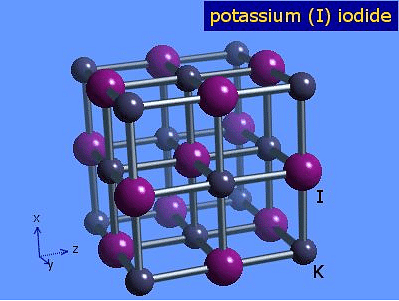Potassium Hydroxide Formula, Structure, Properties, Uses