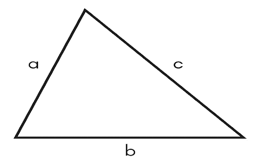 Perimeter Of A Triangle Formula And Solved Examples 4651