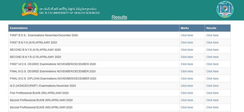 NTRUHS Results 2024 OUT Check UG PG Degree Results ntruhs.ap