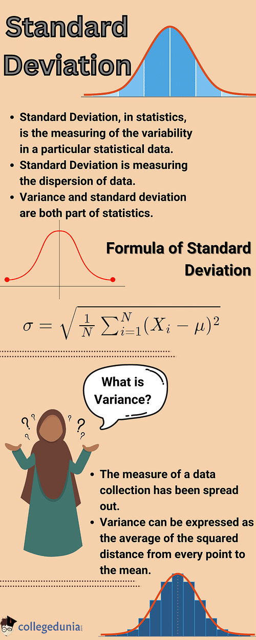 Mean scores and standard deviations of the different iden- tities of