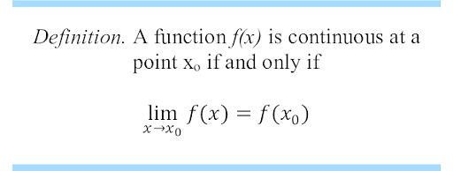 Continuity and Differentiability of a Function: Theorem & Examples