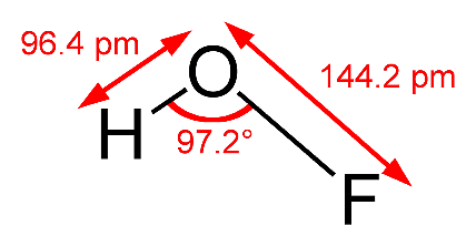 Oxoacids of Halogen: Definition, Properties