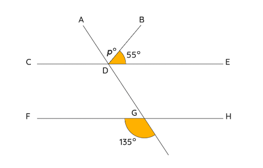 Alternate Angles: Definition, Formula, Types, Theorem, Examples