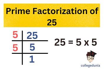 Factors of 25: Prime Factorization & Pair Factors