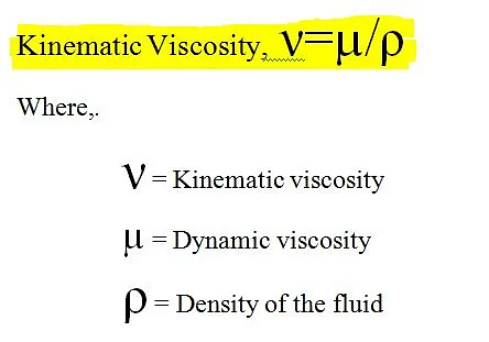 kinematic viscosity units fluid dynamics