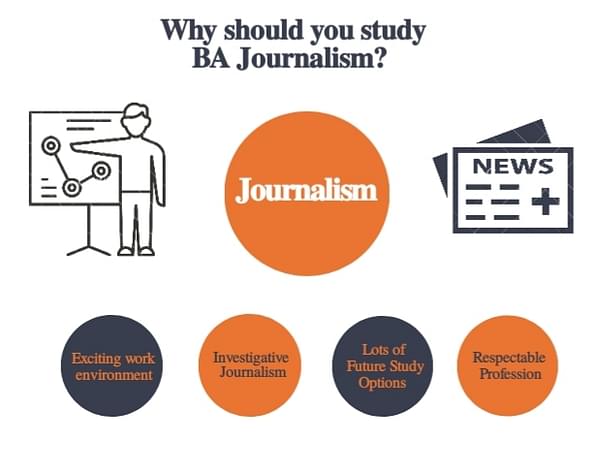 Why Should you Study BA Journalism?