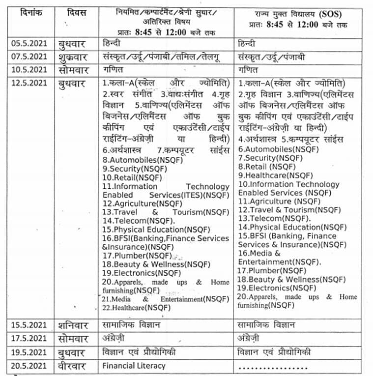 Hpbose Exams 2021 Date Sheet Out Hp Board 10th And 12th Exams To